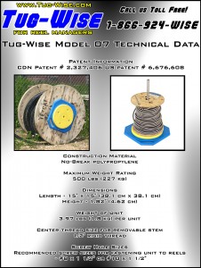 model 07 print